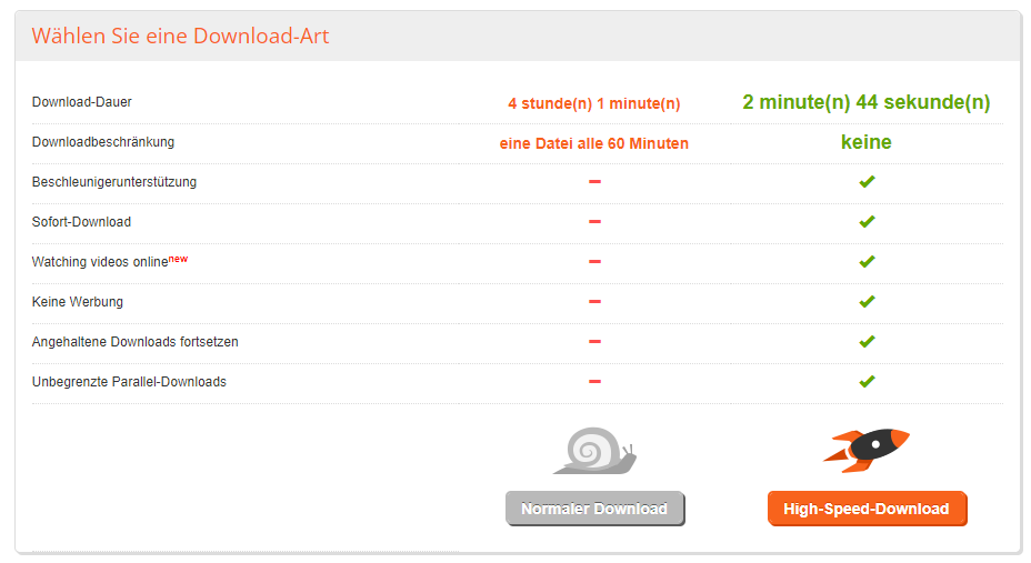 Turbobit.net Premium Account