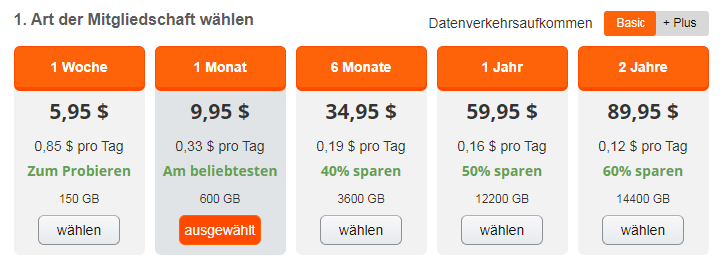 turbobit.net premium account costs
