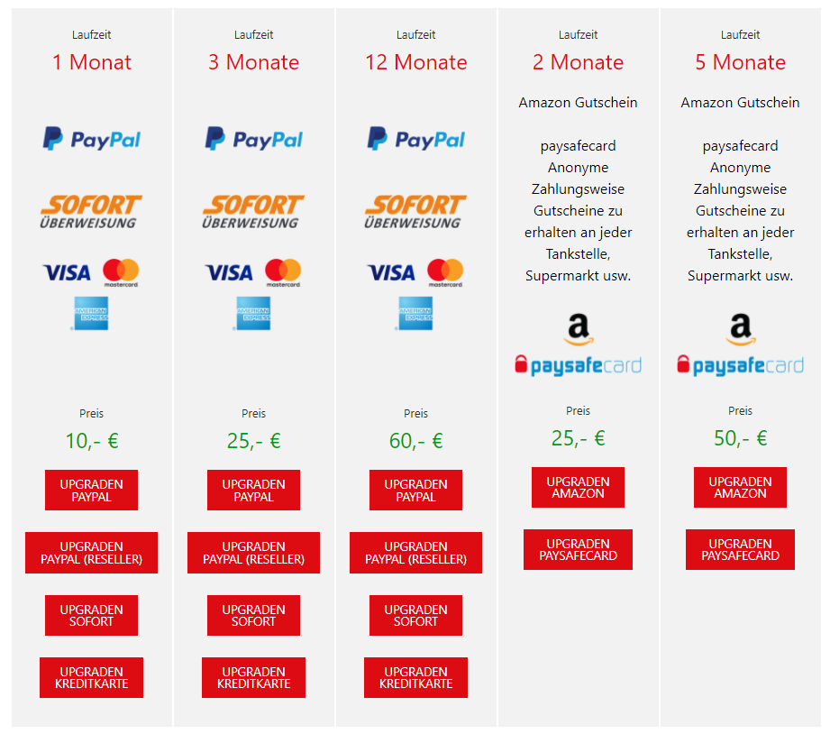 Filestore Premium Account