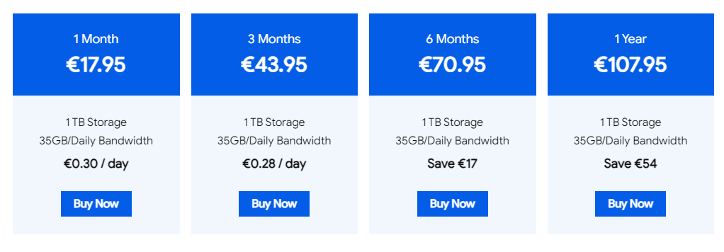 emload.com Premium Account Kosten