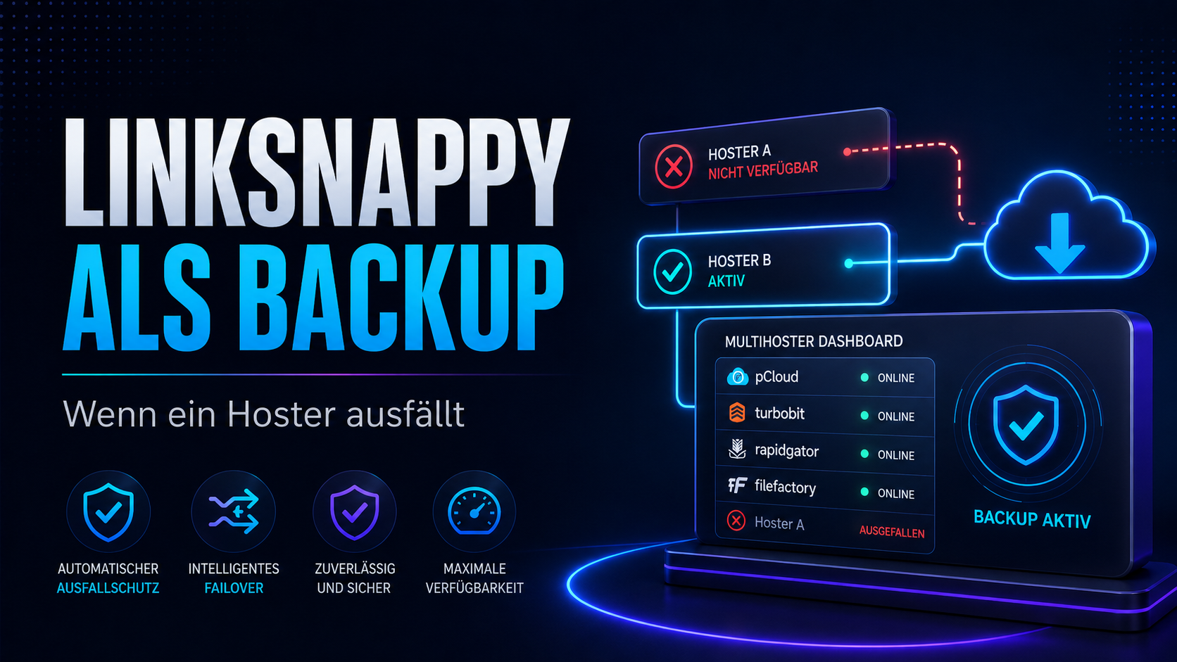 LinkSnappy Als Backup 2026
