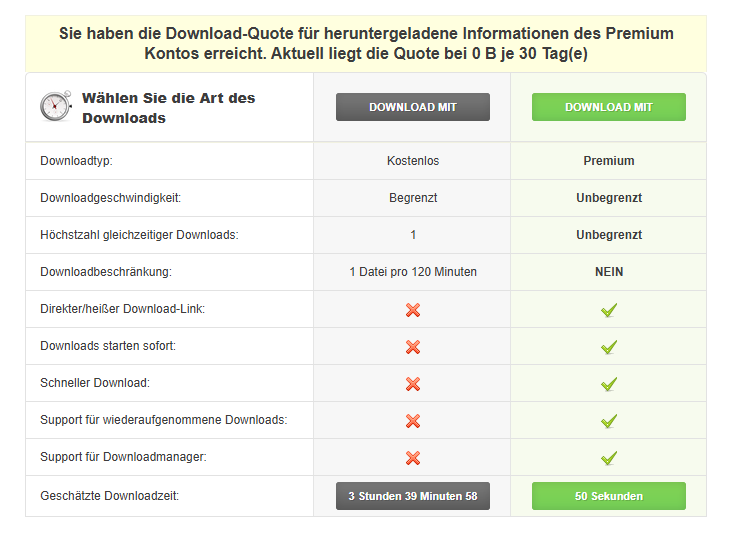 Rapidgator Vergleich kostenlos und Premium mit einer Datei pro 120 Minuten