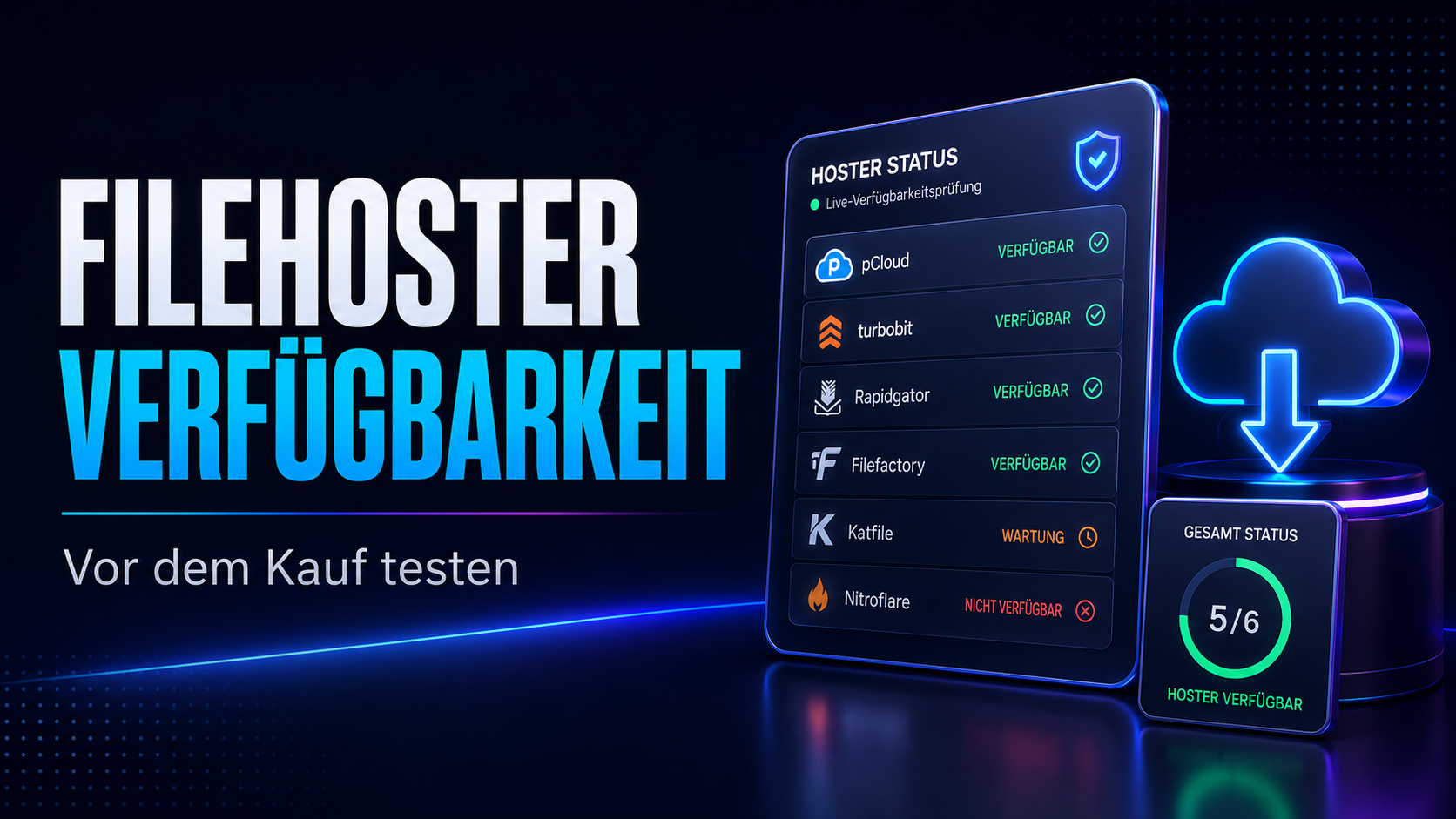 Filehoster Verfügbarkeit Vor Kauf Testen 2026