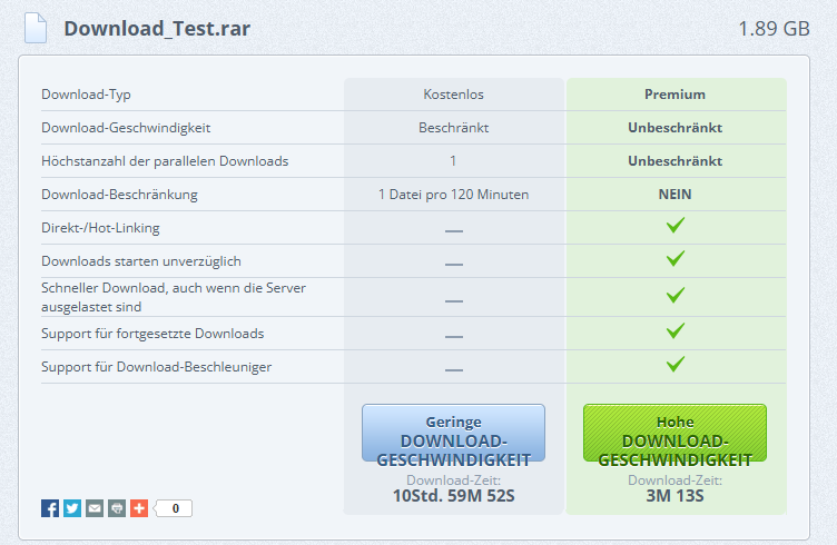 AlfaFile Free Account und Premium Download im Vergleich bei einer 1,89 GB großen Datei