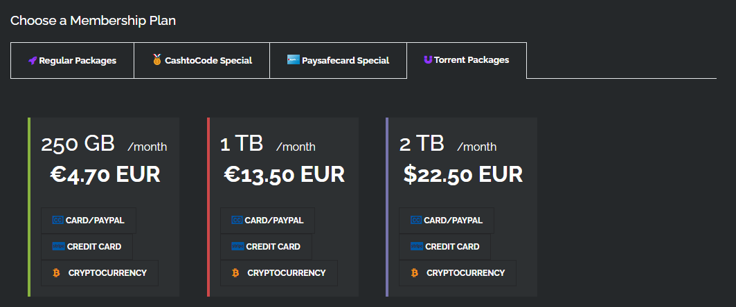 LinkSnappy Torrent Pakete
