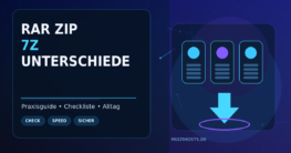 RAR, ZIP und 7Z bei Filehostern: Welches Archivformat macht am wenigsten Ärger?